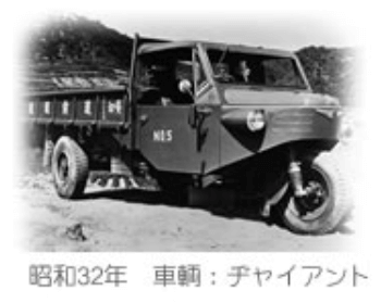 昭和31年 車輛:ヂャイアント